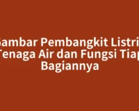 Gambar Pembangkit Listrik Tenaga Air dan Fungsi Tiap Bagiannya