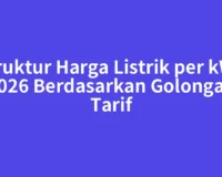 Struktur Harga Listrik per kWh 2026 Berdasarkan Golongan Tarif