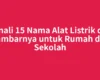 Kenali 15 Nama Alat Listrik dan Gambarnya untuk Rumah dan Sekolah